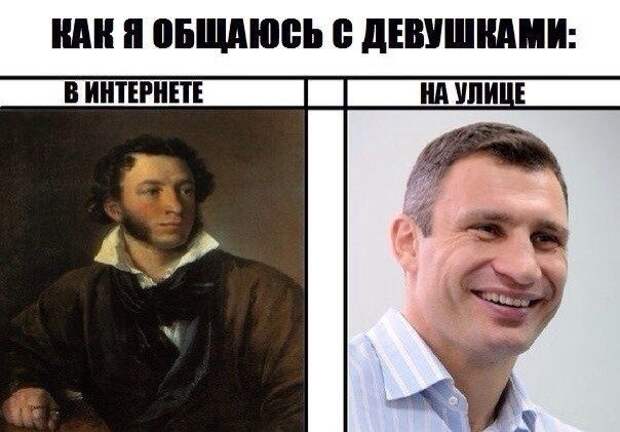 С приветами из России