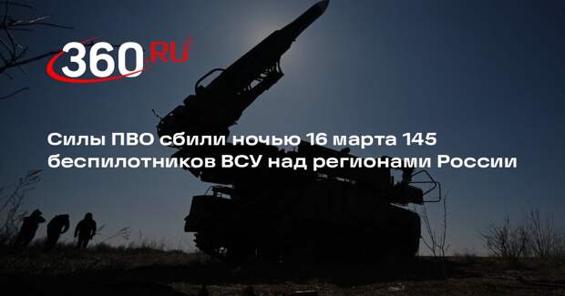 Силы ПВО сбили ночью 16 марта 145 беспилотников ВСУ над регионами России