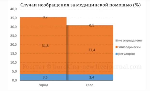 Проблемы у россиян не только с обувью