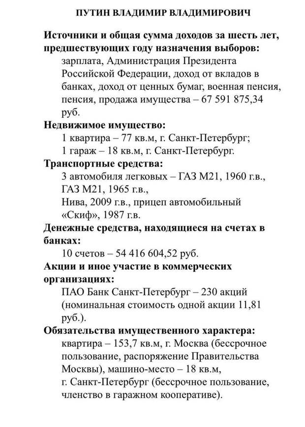 В преддверии выборов, Владимир Путин представил декларацию о доходах в Центральную избирательную комиссию. В этом документе впервые была указана информация о получении им пенсии по возрасту.-5