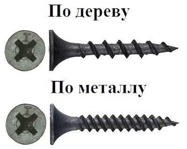 Услуги сантехника в Москве и Московской области