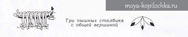 22 основных приема вязания крючком для начинающих