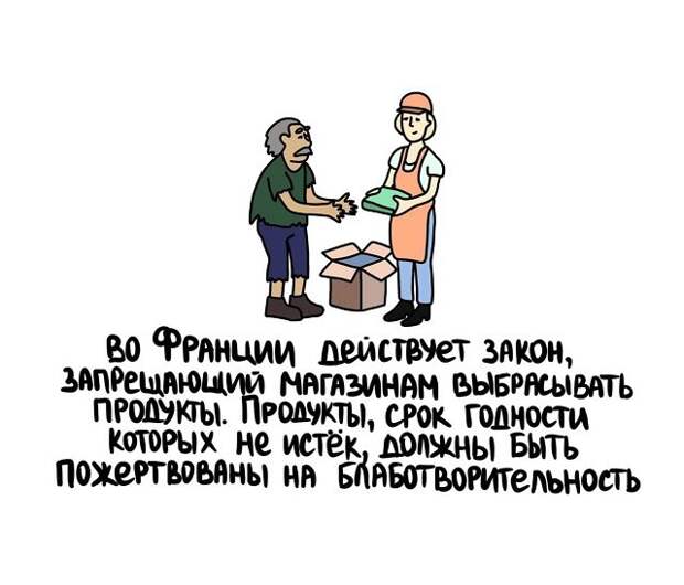 Любопытные коротенькие факты на все случаи жизни