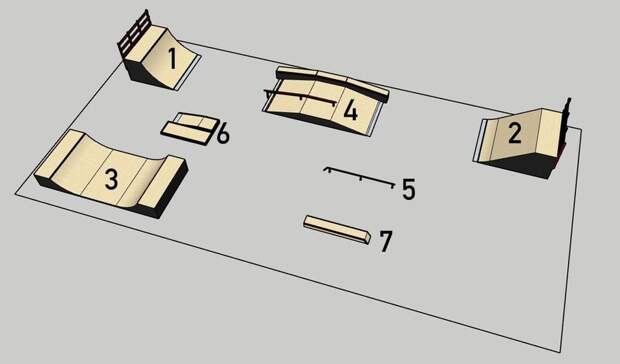Скейт-парк обойдется тюменским властям в 2 миллиона рублей