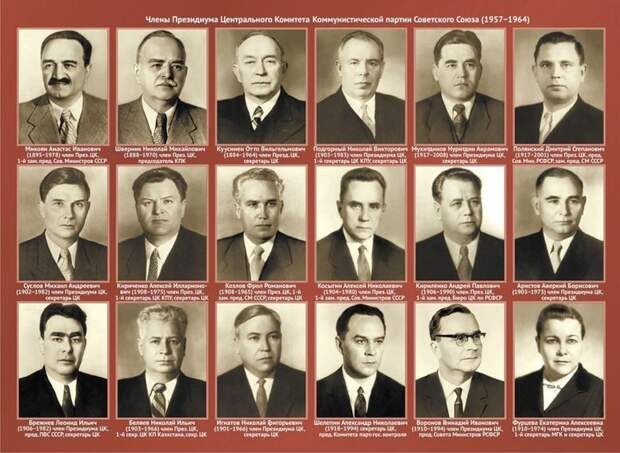 1957-1964. Президиум центрального комитета Коммунистической партии Советского Союза СССР, память, россия