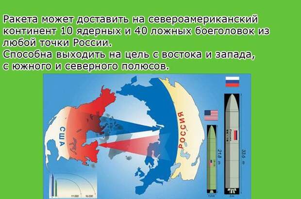 Интересные факты о ракете "Сатана" ракета, факты , интересно,