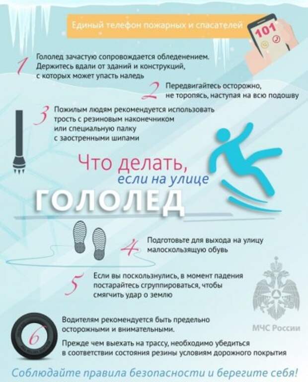 Охрана труда работа в зимнее время. Охрана труда работа в зимнее время
