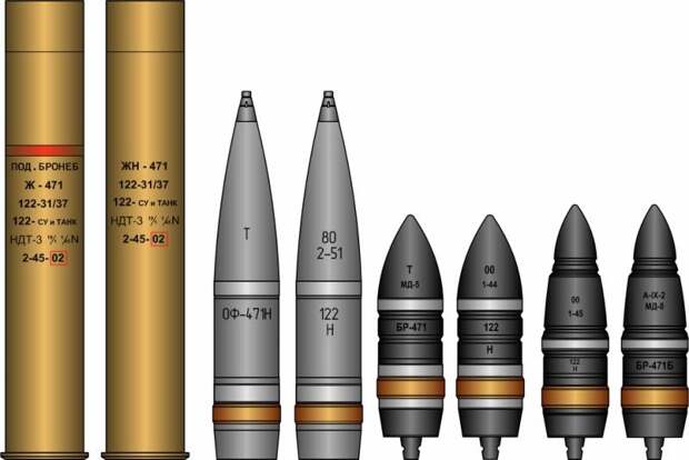 Танки ИС-2 и Tiger. Война на бумаге и в реальности