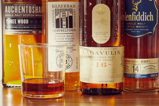 https://hips.hearstapps.com/amv-prod-gp.s3.amazonaws.com/gearpatrol/wp-content/uploads/2019/08/25-Best-Scotch-whiskeys-gear-patrol-lead-full.jpg