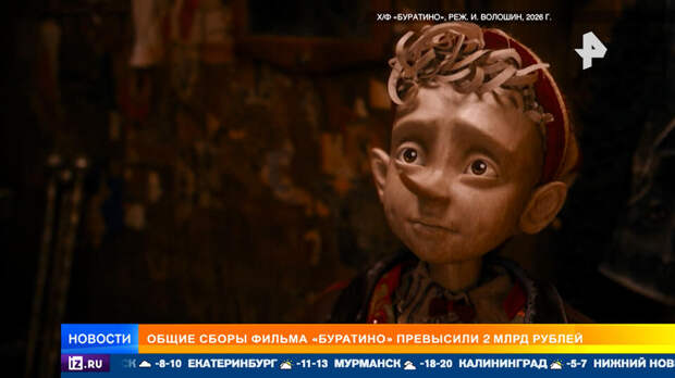 Общие сборы фильма "Буратино" превысили два миллиарда рублей