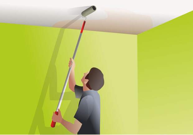 Самостоятельная покраска стен и потолка - 7 основных правил