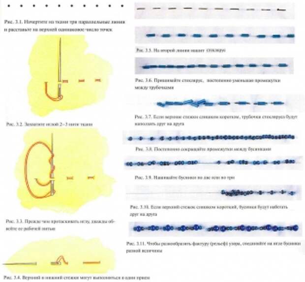 учимся вышивать бисером