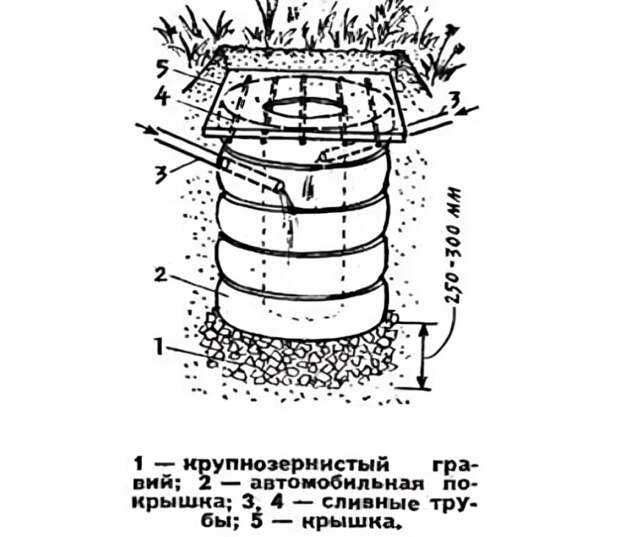 Введите описание картинки