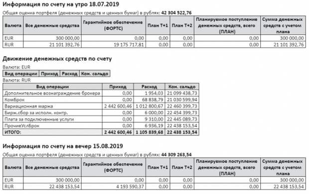 иГРЫрАЗУМа-2019. Отчет по эксрирации Q9, номинация БОТ, участник: kozmonavt