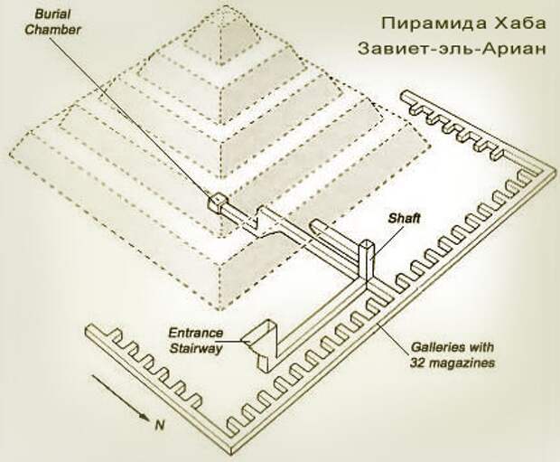 Подземные галереи Хетепсехема: внутри закрытых коридоров