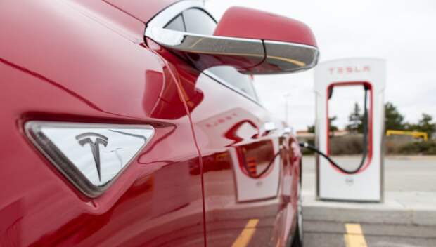 Сегодня на СПБ. Рынок продолжает рост, Tesla и Meta поднимают волну
