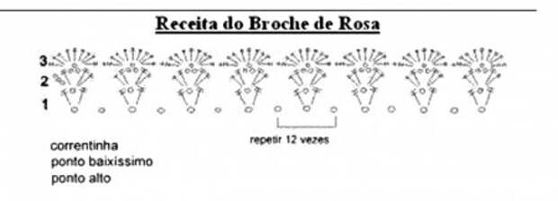 Схемы роза вязания крючком