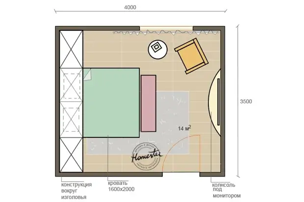 Дизайн спальни 14 кв. м