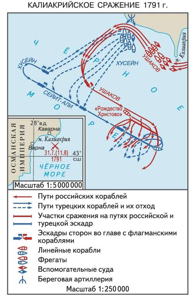 Турецкий флот был «совершенно уже разбит до крайности»