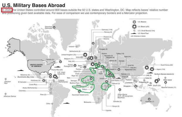 С 2020 года США без видимых внешних "атак" свернули 45 военных объектов, они на карте обведены зелёным. Любопытно, что это Африка и Ближний Восток. 