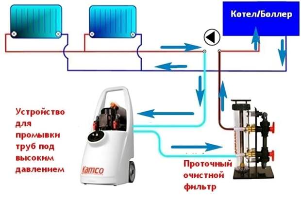 Введите описание картинки