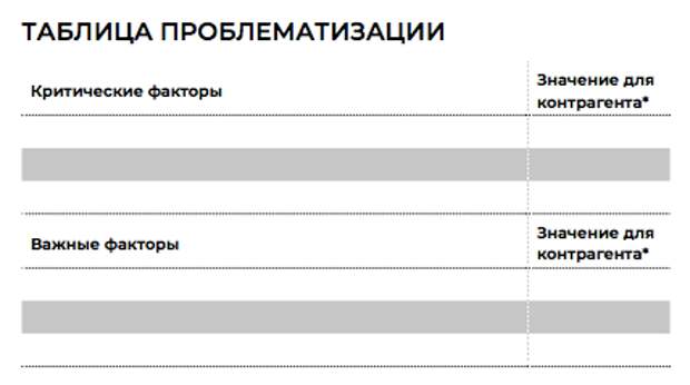 Продолжение аргумент не нужен п. Аргумент не нужен обнаружен продолжение.