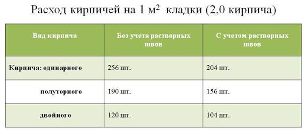 Введите описание картинки