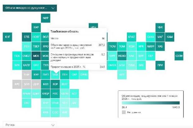 В рейтинге регионов по банковским вкладам Тамбовская область на 60 месте