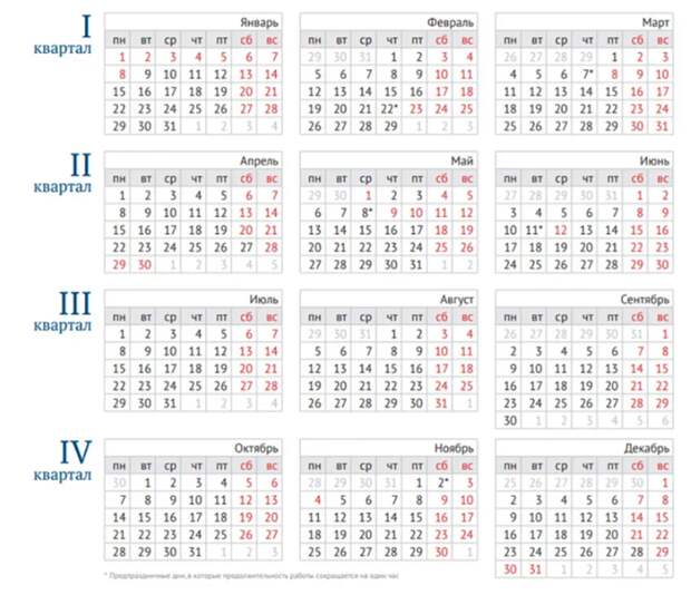 Производственный календарь 2024
