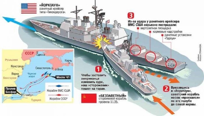 Порвали крейсер. В каких случаях современные корабли идут на таран "Беззаветный", СКР-6, морской таран, навал