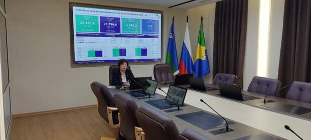 Бюджет Сургутского района за 2025 год исполнен с профицитом 850 млн рублей