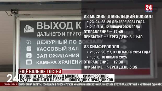 Дополнительный поезд Москва – Симферополь будет назначен на время новогодних праздников