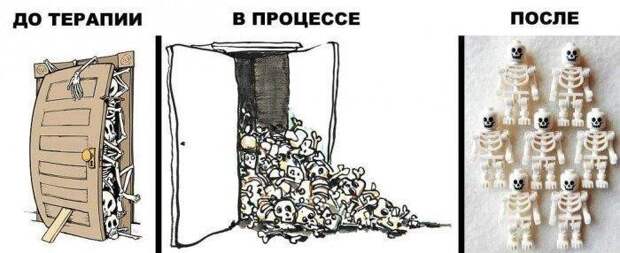 Откровенно о психотерапевтах и их работе Откровенно о психотерапевтах и их работе