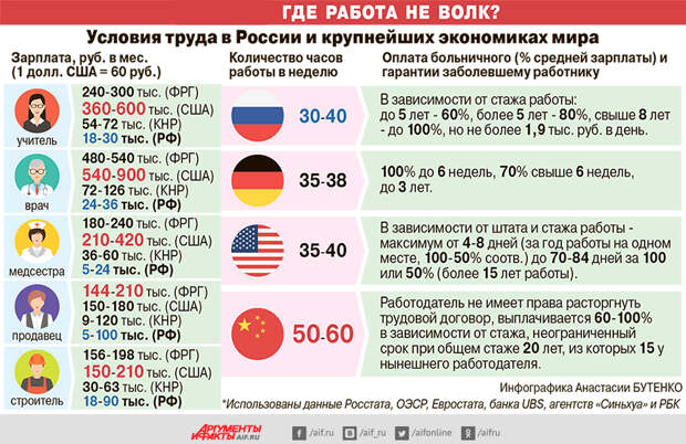 Нажмите для увеличения.