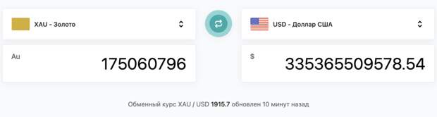 Сама идея возрождения золотого стандарта в мире, наводненном яркими цветными бумажками с изображениями королев, президентов и мостов, кажется утопичной.-4