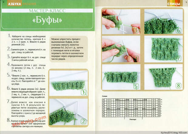 Азбука вязания №1 2014 - 紫苏 - 紫苏的博客 Азбука вязания №1 2014 - 紫苏 - 紫苏的博客