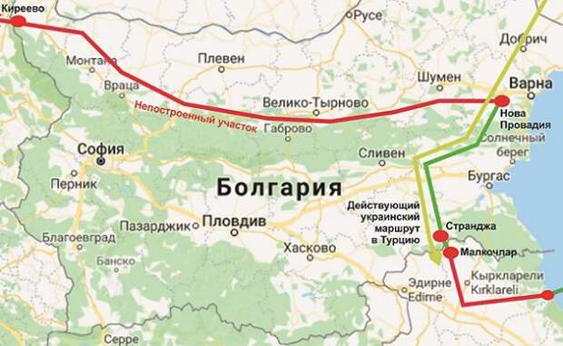 Балканский поток