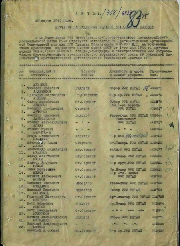 Герои Советского Союза. Евгений Андреевич Зикран Герои Советского Союза. Евгений Андреевич Зикран СССР, война, герой советского союза, история, факты