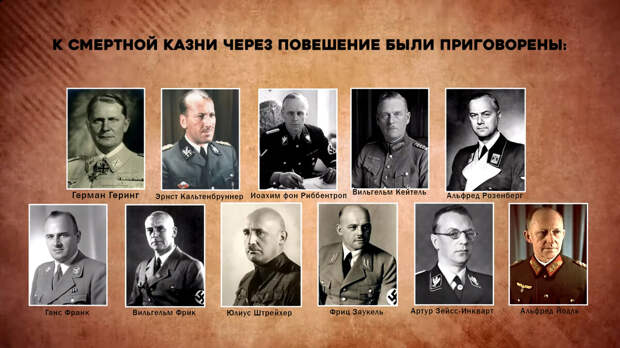 Приговорённые к смертной казни из числа высокопоставленных нацистов