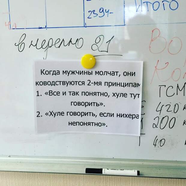 Ох уж эти женские тренинги... Ох уж эти женские тренинги... женщины, мужчины, прикол, юмор