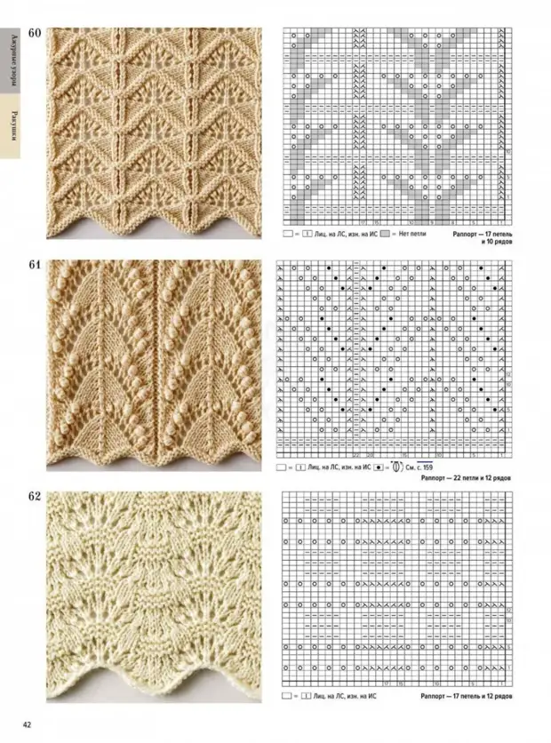 Японские ажурные узоры спицами со схемами и описанием на русском