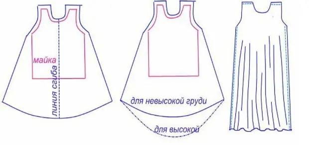 Летний сарафан для девочки без выкройки. Мастер-класс