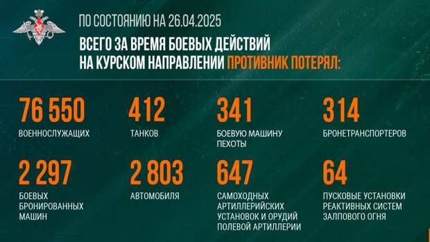 Минутка "КТО К НАМ С ЧЕМ И ЗАЧЕМ, ТОТ ОТ ТОГО И ТОГО"