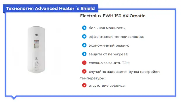 Лучшие водонагреватели для дачи