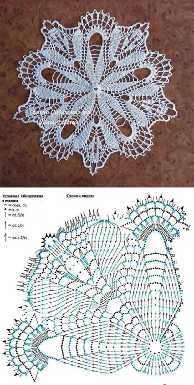 Салфетка крючком схема маленькая необычные