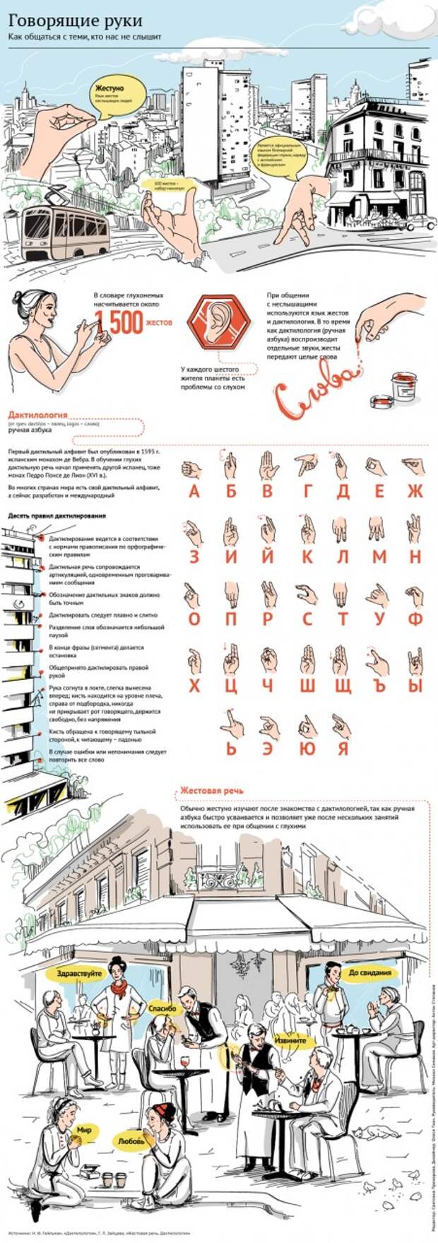 Шпаргалки для тех, кто хочет стать настоящим эрудитом Шпаргалки для тех, кто хочет стать настоящим эрудитом