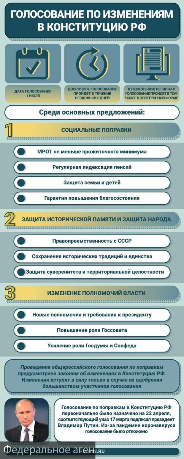 Более 500 тысяч москвичей подали заявки для участия в электронном голосовании