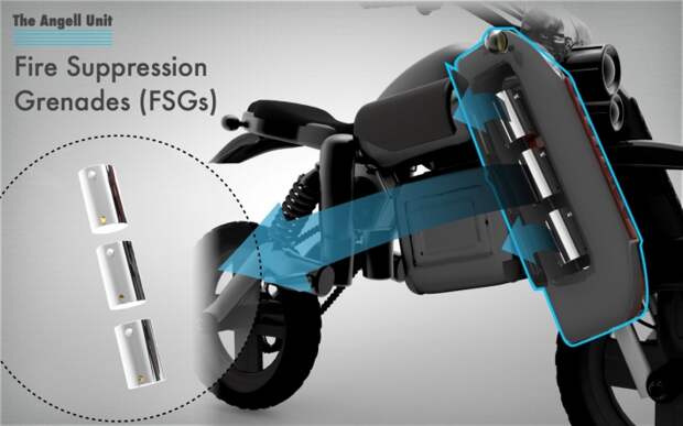 FireBike9
