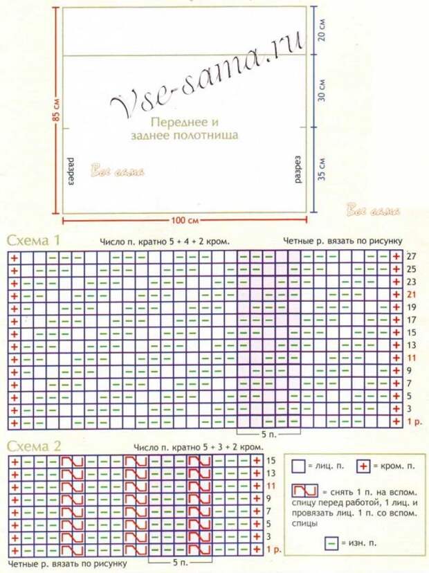 Схема для вязание юбки Схема для вязание юбки
