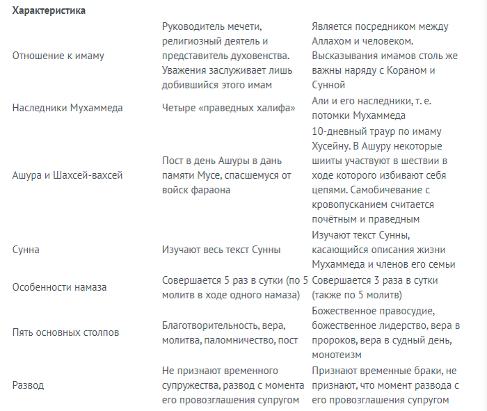 Хуситы перекрыли Баб-эль-Мандебский пролив, с целью заблокировать суда имеющие отношение к Израйлю. Беспилотниками и другими средствами атакованы уже десятки теплоходов под флагом разных стран.-5